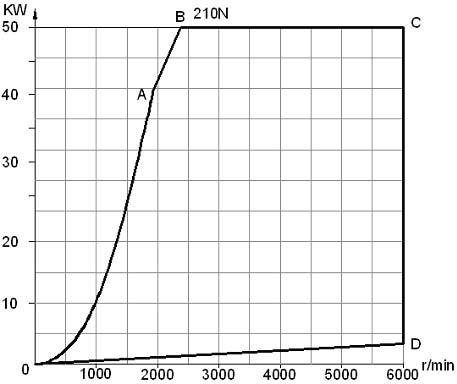 ����ˮ���y(c��)������B�f(shu��)��һҊ